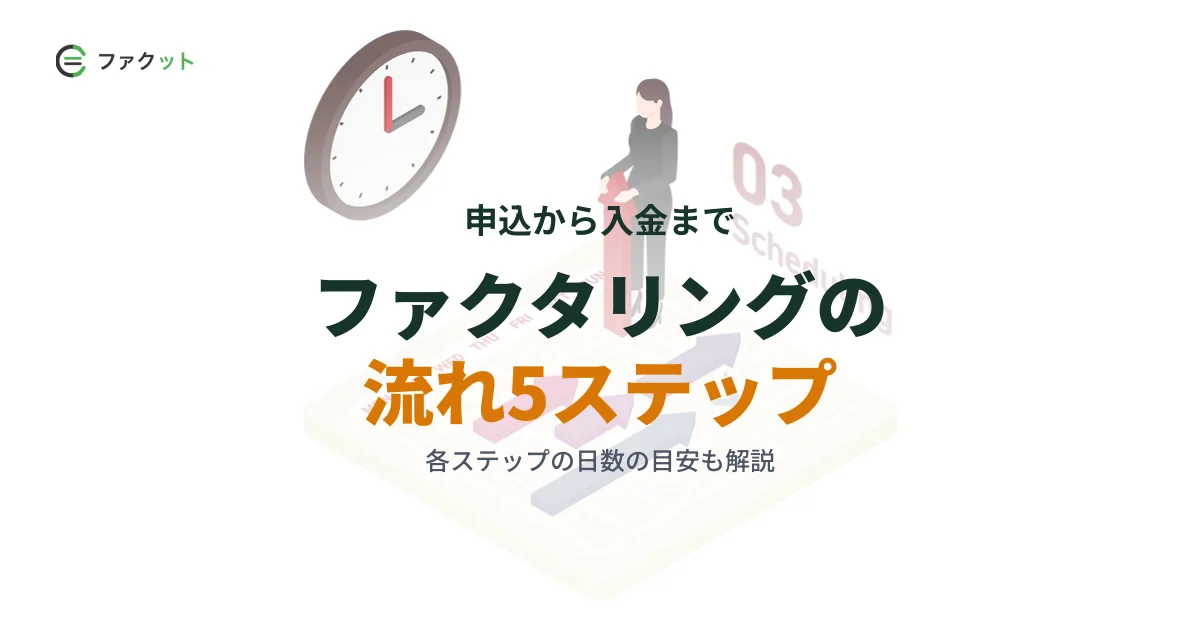 ファクタリングの流れ|申込から入金までの5ステップと日数の目安