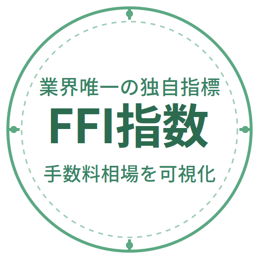 業界唯一の独自指標 FFI指数で手数料相場を可視化